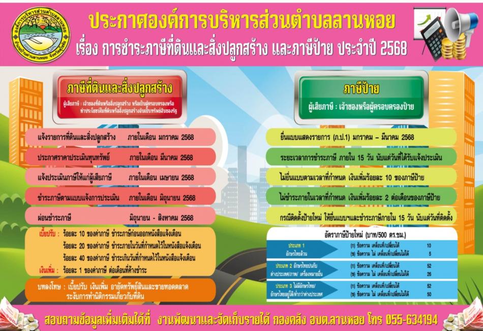 ป้ายประชาสัมพันธ์ภาษีที่ดินและสิ่งปลูกสร้าง ภาษีป้าย 2568
