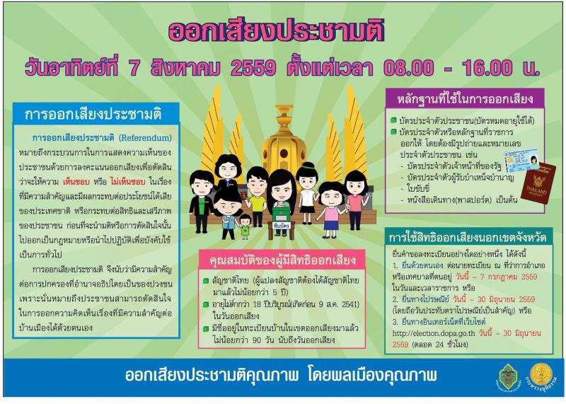 ร่วมออกเสียงประชามติ ในวันที่ 7 สิงหาคม 2559 เวลา 08.00 - 16.00 น. (4 ภาพ)